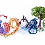 Google Doodle Google HD Wallpapers