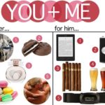 10 Gifts to Celebrate Valentine’s Day 2021 in a Loving Way