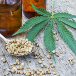 CBD Application And Interaction- All You Need To Know